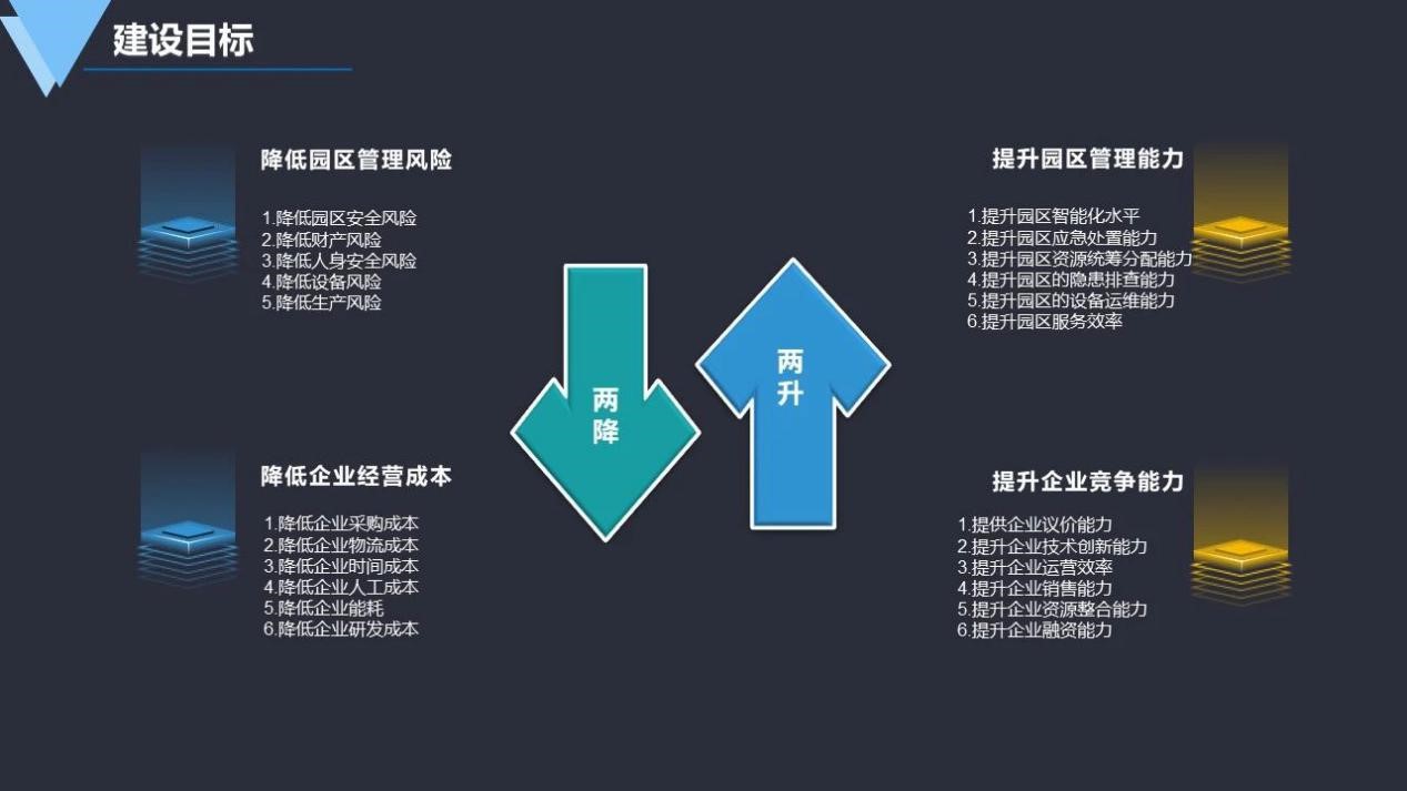 智慧园区1.jpg
